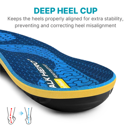 Heavy Duty Support Insoles - WALKHERO