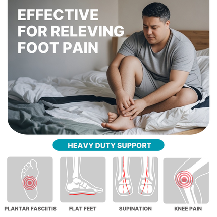Heavy Duty Support Insoles - WALKHERO