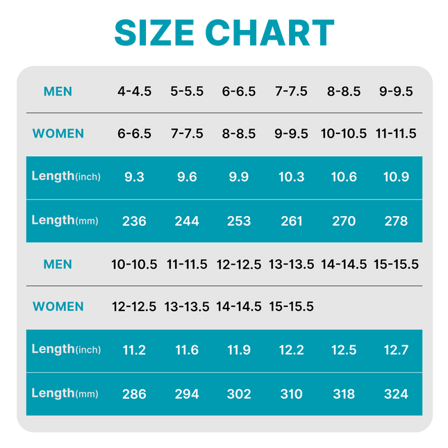 Heavy Duty Support Insoles