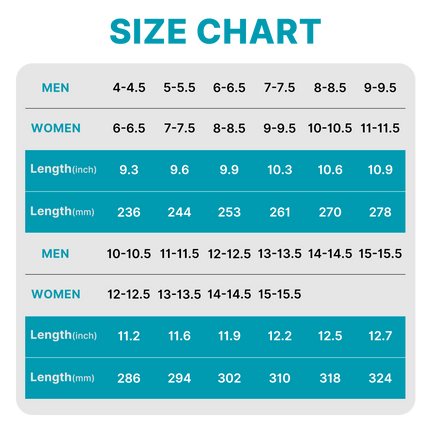 Heavy Duty Support Insoles - WALKHERO