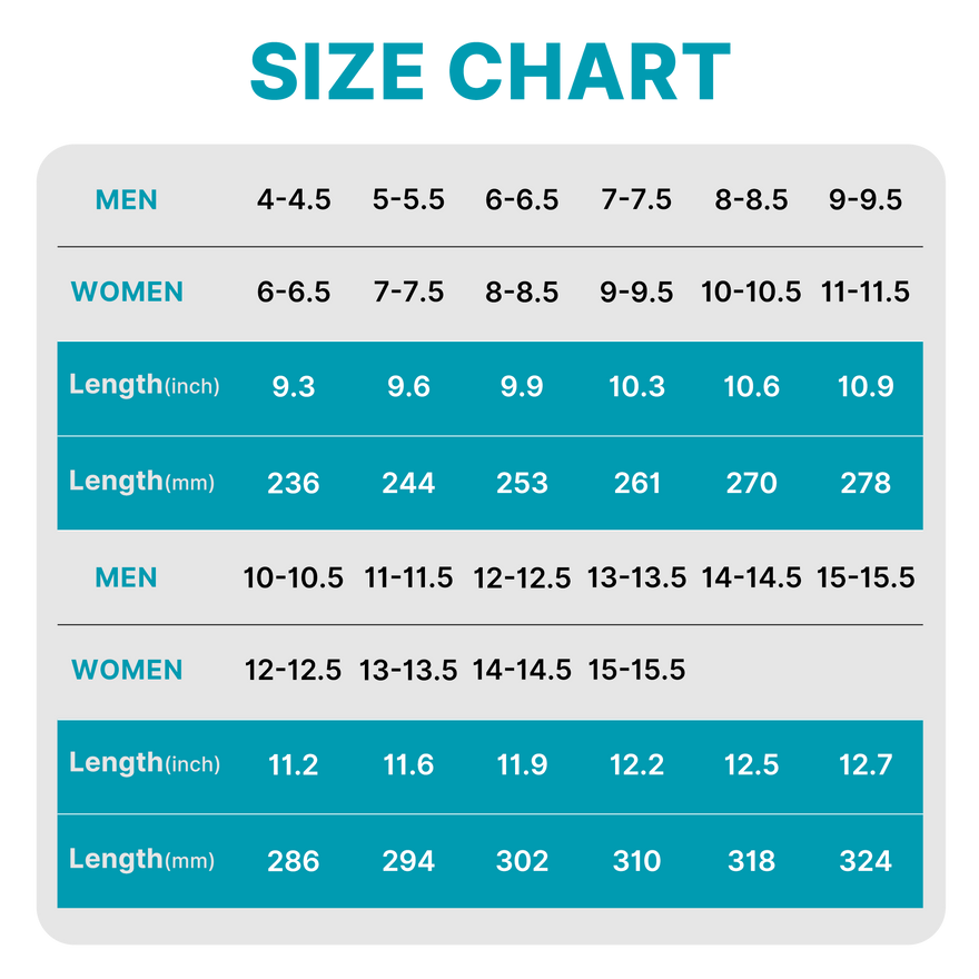 Heavy Duty Support Insoles - WALKHERO