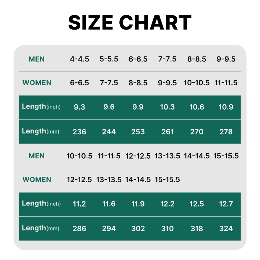 Work Cushion All-Day Pain Relief Insoles - WALKHERO