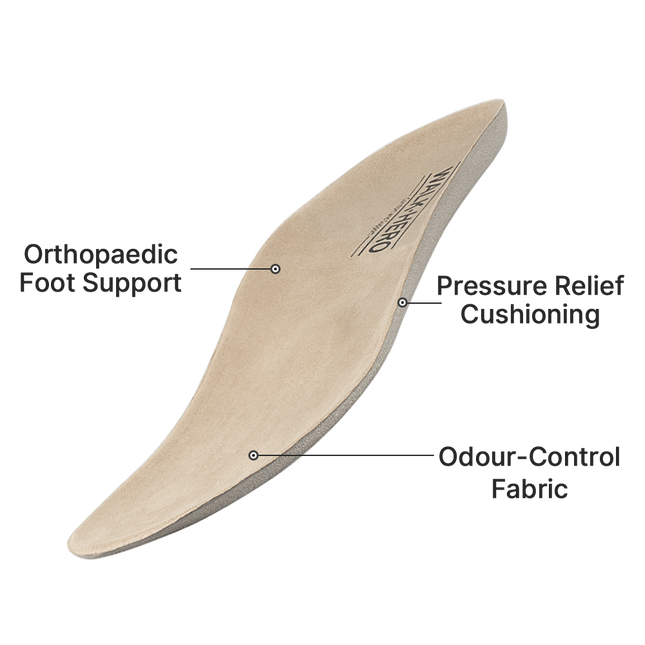 WALKHERO® Men’s Orthopaedic Slippers - Buy 1 Get 1 Free - WALKHERO