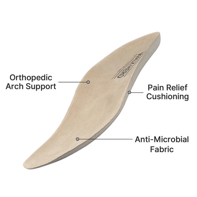 Men's Orthopedic Slippers with Arch Support - Buy 1 Get 1 Free - WALKHERO