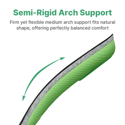 All-Purpose Pain Relief Cushion Insoles