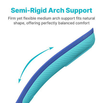 All-Purpose Pain Relief Cushion Insoles