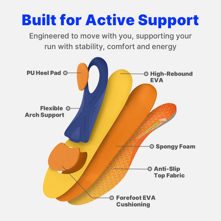 Running Comfort Insoles with Arch Support
