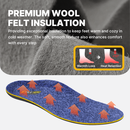 Warm Wool Insoles with Arch Support