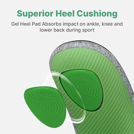All-Purpose Pain Relief Cushion Insoles