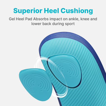 All-Purpose Pain Relief Cushion Insoles