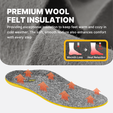 Warm Wool Insoles with Arch Support