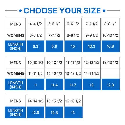 All-Purpose Support Plantar Fasciitis Insoles - WALKHERO