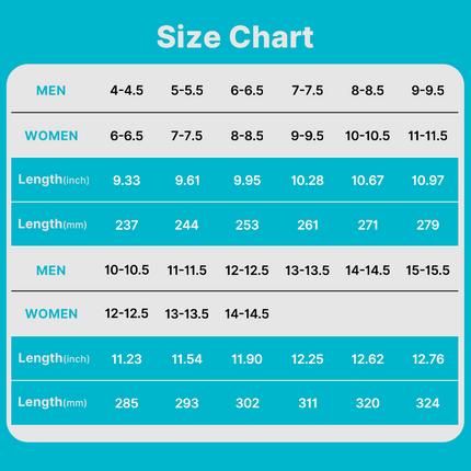 All-Purpose Pain Relief Cushion Insoles