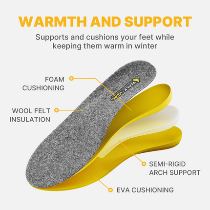 Warm Wool Insoles with Arch Support