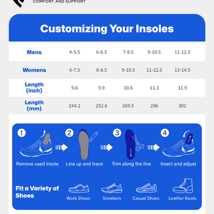 WalkHero 220+ lbs Medium Arch Support Inserts,Heavy Duty Plantar Fasciitis Insoles for Men Women,Orthotic Inserts for Pain Relief,Work Boot Insole with Heel Cushioning