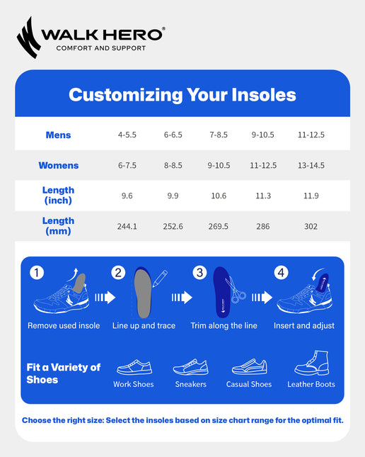 WalkHero 220+ lbs Medium Arch Support Inserts,Heavy Duty Plantar Fasciitis Insoles for Men Women,Orthotic Inserts for Pain Relief,Work Boot Insole with Heel Cushioning