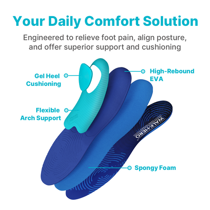 All-Purpose Pain Relief Cushion Insoles