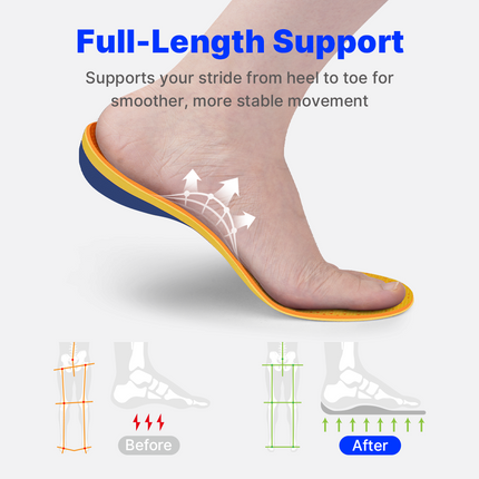 Running Comfort Insoles with Arch Support