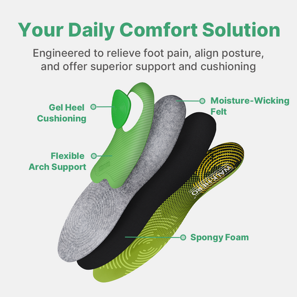 All-Purpose Pain Relief Cushion Insoles - WALKHERO