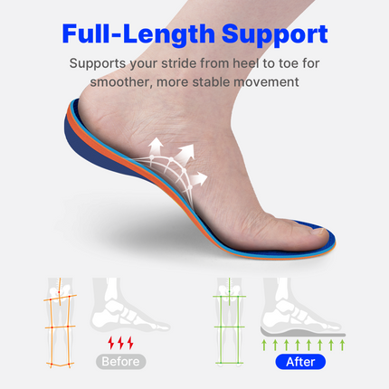 Running Comfort Insoles with Arch Support