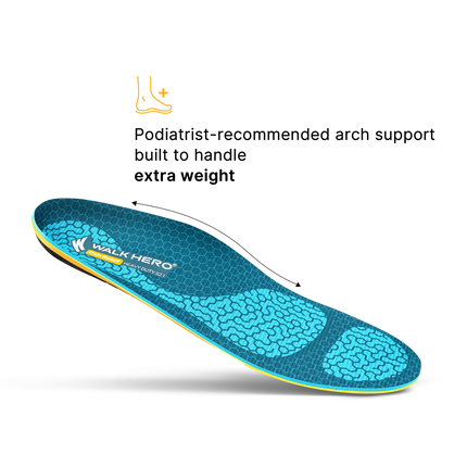 Heavy Duty Support Insoles - WALKHERO