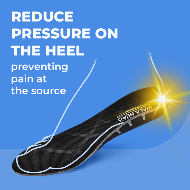 Plantar Fasciitis Orthotic Insoles with Arch Support