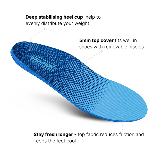 All-Purpose Support Plantar Fasciitis Insoles - WALKHERO