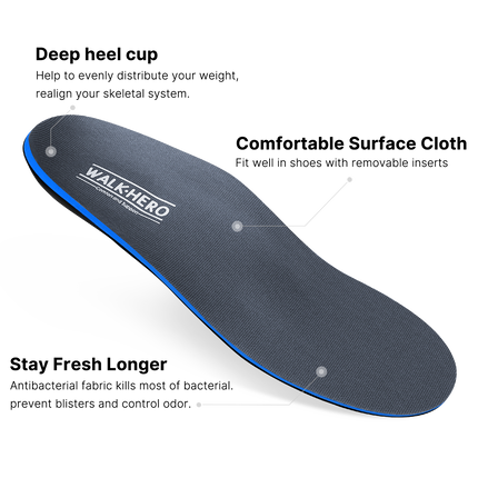 All-Purpose Support Plantar Fasciitis Insoles - WALKHERO