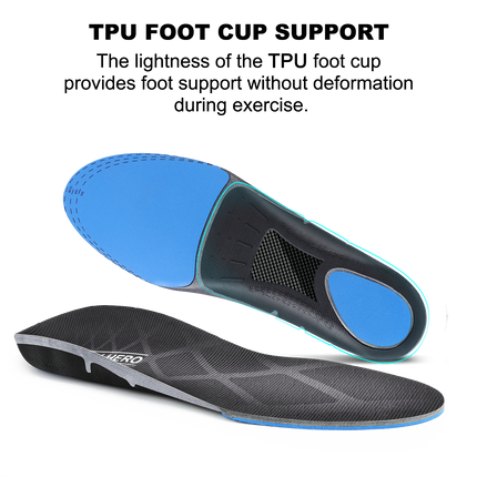 Plantar Fasciitis Orthotic Insoles with Arch Support - Pain relieving and shock absorbing