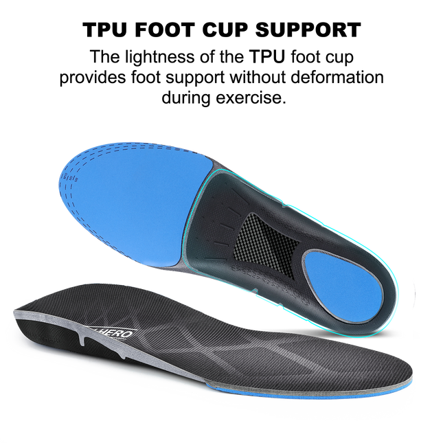 Plantar Fasciitis Orthotic Insoles with Arch Support - Pain relieving and shock absorbing