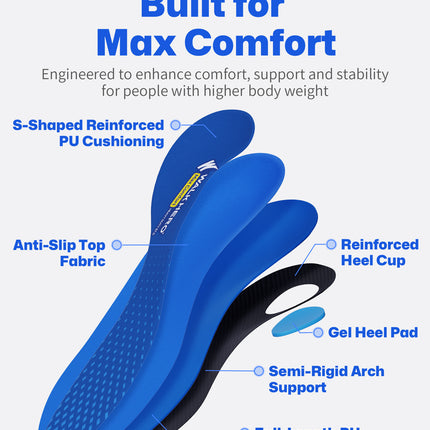 WalkHero 220+ lbs Medium Arch Support Inserts,Heavy Duty Plantar Fasciitis Insoles for Men Women,Orthotic Inserts for Pain Relief,Work Boot Insole with Heel Cushioning