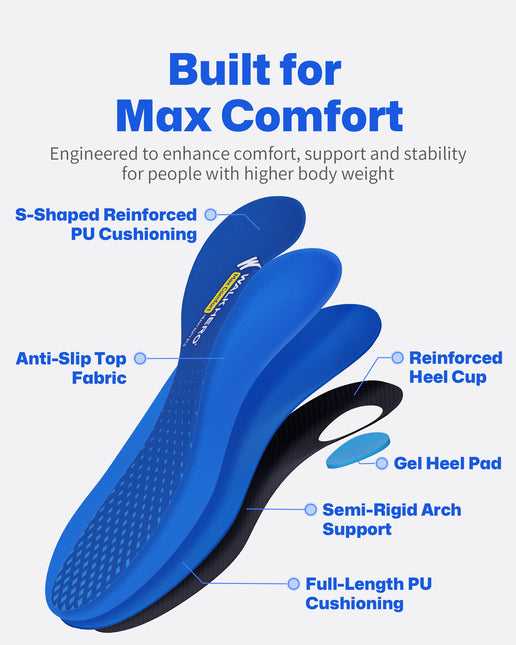 WalkHero 220+ lbs Medium Arch Support Inserts,Heavy Duty Plantar Fasciitis Insoles for Men Women,Orthotic Inserts for Pain Relief,Work Boot Insole with Heel Cushioning