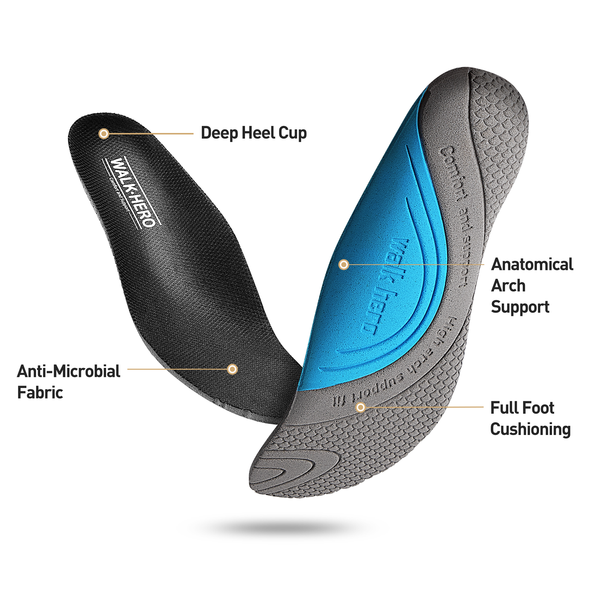 Womens wide sneakers 2025 with arch support