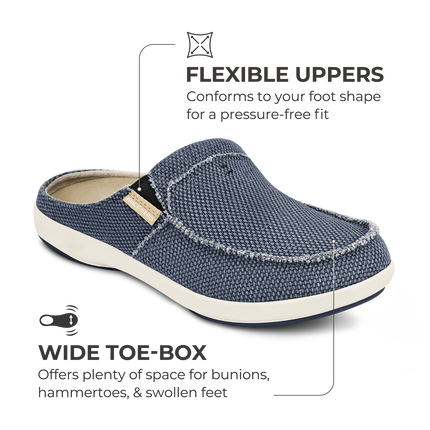 Women's Canvas Arch Support Slippers