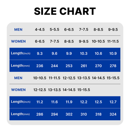 Work Cushion All-Day Pain Relief Insoles - WALKHERO
