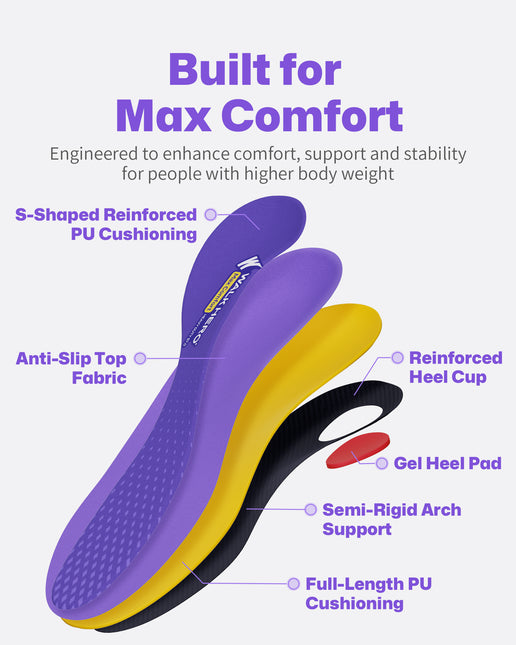 WalkHero 220+ lbs Medium Arch Support Inserts,Heavy Duty Plantar Fasciitis Insoles for Men Women,Orthotic Inserts for Pain Relief,Work Boot Insole with Heel Cushioning