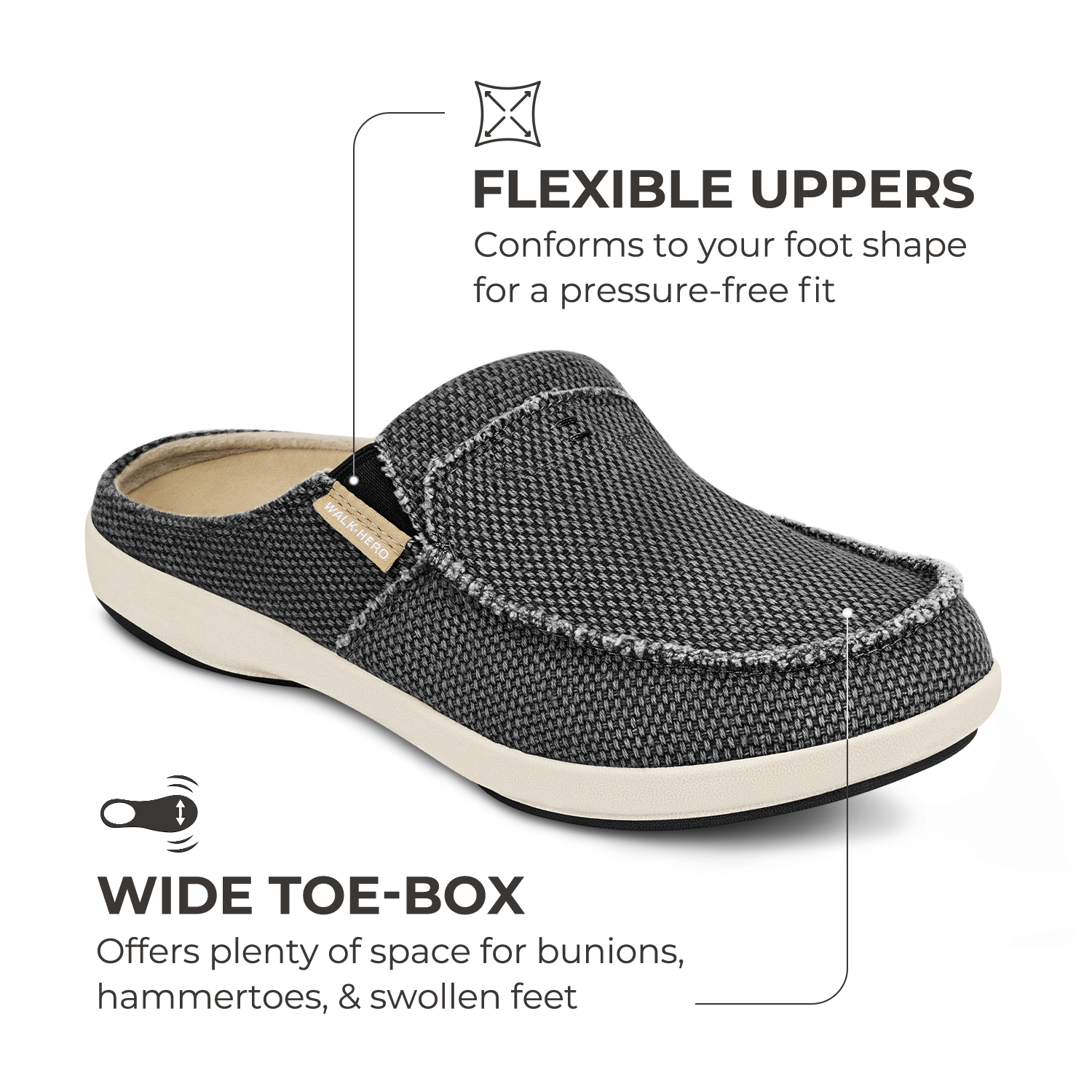 thumbnail image 2 of Planters Facetious Slippers For Men Plantar Fasciitis Slippers For Men With Arch Support,Indoor Outdoor House Shoes For Men 2 of 14
