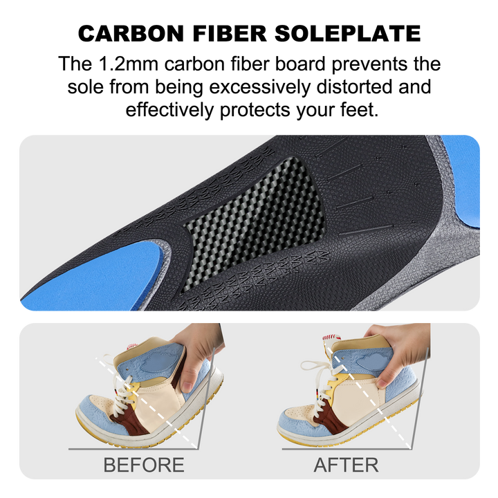 Orthotic Insoles | WALKHERO