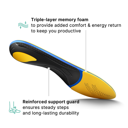 Work Cushion Support Insoles - WALKHERO