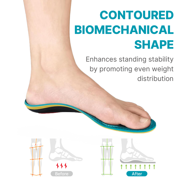 Heavy Duty Support Insoles