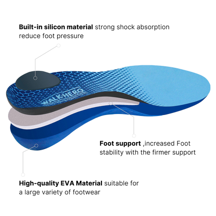 All-Purpose Support Plantar Fasciitis Insoles - WALKHERO