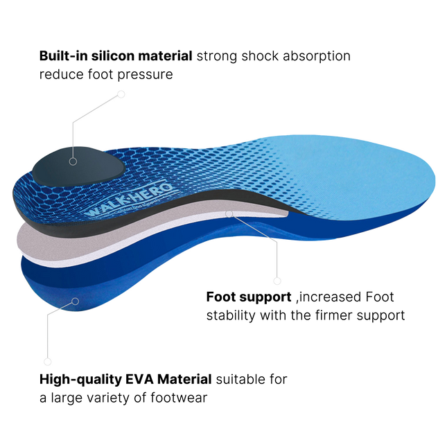 All-Purpose Support Plantar Fasciitis Insoles - WALKHERO