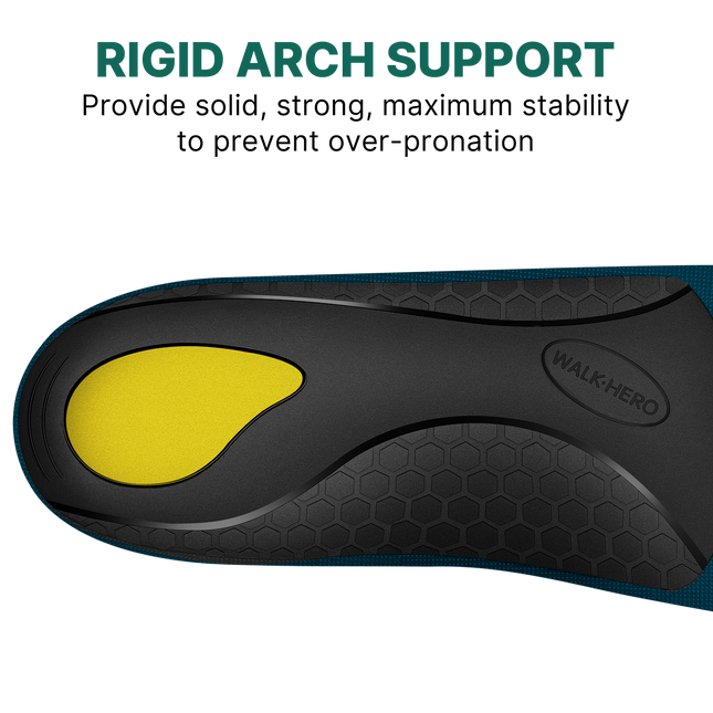 Work Cushion All-Day Pain Relief Insoles