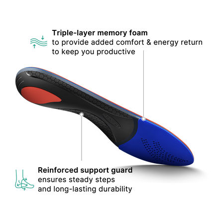 Work Cushion Support Insoles - WALKHERO