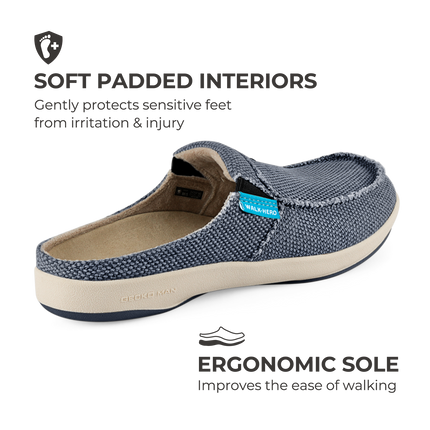 Women's Canvas Arch Support Slippers