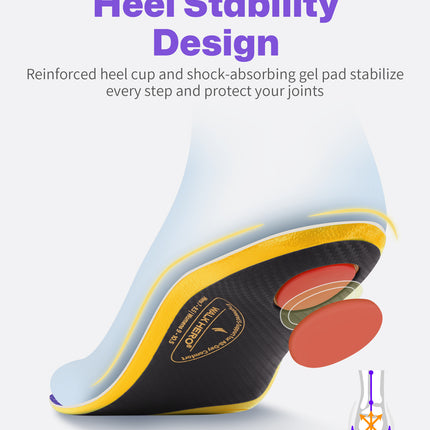 WalkHero 220+ lbs Medium Arch Support Inserts,Heavy Duty Plantar Fasciitis Insoles for Men Women,Orthotic Inserts for Pain Relief,Work Boot Insole with Heel Cushioning