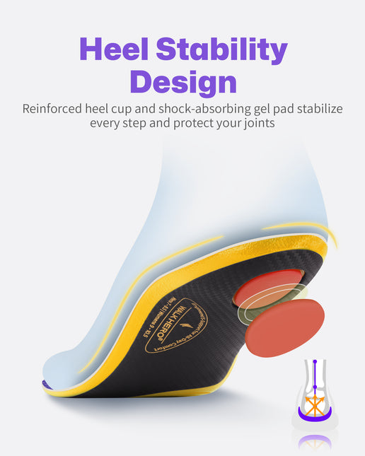WalkHero 220+ lbs Medium Arch Support Inserts,Heavy Duty Plantar Fasciitis Insoles for Men Women,Orthotic Inserts for Pain Relief,Work Boot Insole with Heel Cushioning
