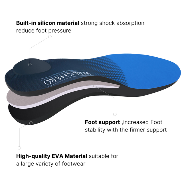 All-Purpose Support Plantar Fasciitis Insoles - WALKHERO