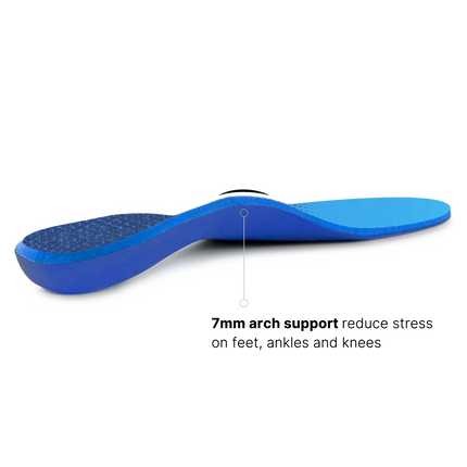 All-Purpose Support Plantar Fasciitis Insoles - WALKHERO