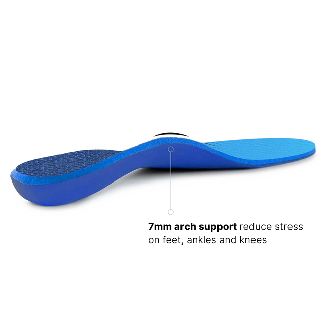 All-Purpose Support Plantar Fasciitis Insoles - WALKHERO